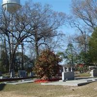 Blythe Methodist Cemetery on Sysoon