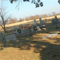 Boeckhaus Cemetery on Sysoon