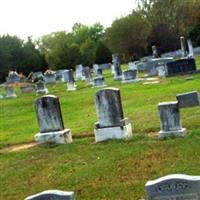 Boeuf Prairie Cemetery on Sysoon