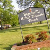 Bogansville United Methodist Church Cemetery on Sysoon