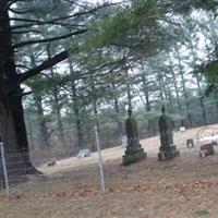 Bohemian Cemetery on Sysoon