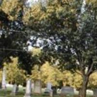 Boiling Springs Baptist Church Cemetery on Sysoon