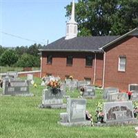 Boiling Springs Baptist Church Cemetery on Sysoon