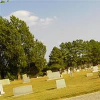 Boiling Springs First Baptist Church Cemetery on Sysoon