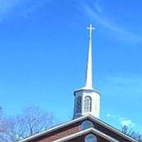 Boiling Springs Baptist Church Cemetery on Sysoon