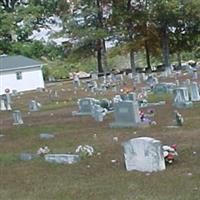 Boldo Cemetery on Sysoon