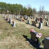 Bollinger County Memorial Park Cemetery on Sysoon