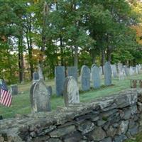 Bolton Pan Cemetery on Sysoon