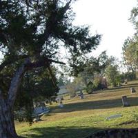 Bond Cemetery on Sysoon