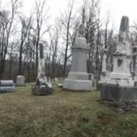 Big Bone Baptist Church Cemetery on Sysoon