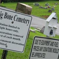 Big Bone Baptist Church Cemetery on Sysoon