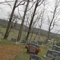 Bone Cemetery on Sysoon