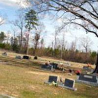 Bonita Road Baptist Church Cemetery on Sysoon