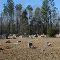 Boone Cemetery on Sysoon