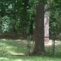 Boone Cemetery on Sysoon