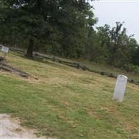 Boone Family Cemetery on Sysoon