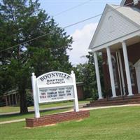 Boonville Baptist Church Cemetery on Sysoon