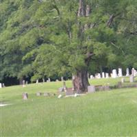 Boozer Cemetery on Sysoon