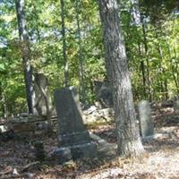 Borden Cemetery on Sysoon