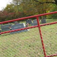 Boruff Cemetery on Sysoon