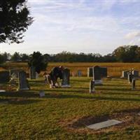 Bostic Family Cemetery on Sysoon