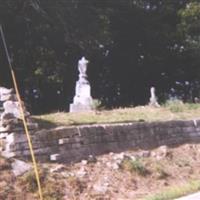 Bower-Work Cemetery on Sysoon