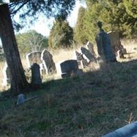 Bowman Cemetery on Sysoon