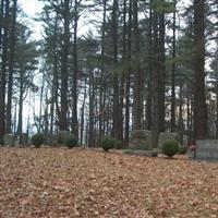 Bowman-Culler Cemetery on Sysoon