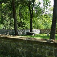 Bowman Graveyard on Sysoon