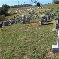 Bowman-Rector Cemetery on Sysoon