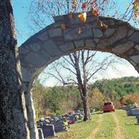 Bowman-Rector Cemetery on Sysoon