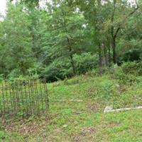 Box Springs City Cemetery on Sysoon