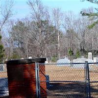 Boyd Cemetery on Sysoon