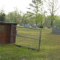 Boyd Cemetery on Sysoon