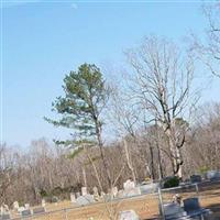 Boyd Cemetery on Sysoon