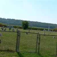 Brackbill-Neff Graveyard on Sysoon