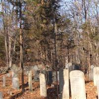 Bradley Cemetery on Sysoon