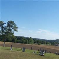 Bragg Cemetery on Sysoon