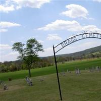 Bragg Cemetery on Sysoon