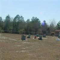 Bear Branch Baptist Church Cemetery on Sysoon