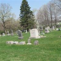 North Branch Reformed Church Cemetery on Sysoon
