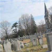 Forks of the Brandywine Presbyterian Church Cemete on Sysoon