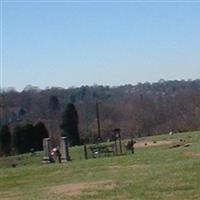 Branner Cemetery on Sysoon