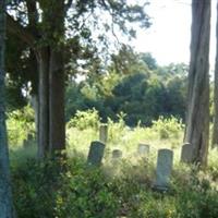 Brantley Family Cemetery on Sysoon