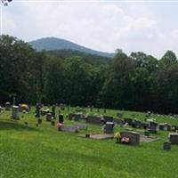 Brasstown Cemetery on Sysoon