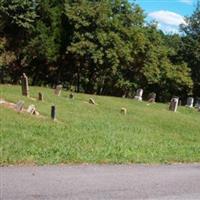 Breedlove Cemetery on Sysoon