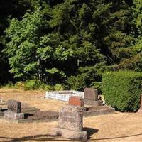 Breidablik Cemetery on Sysoon