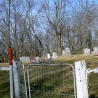 Brethren Cemetery on Sysoon