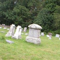 Brethren (Dunkard) Church Graveyard on Sysoon