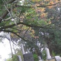 Bretz Cemetery on Sysoon